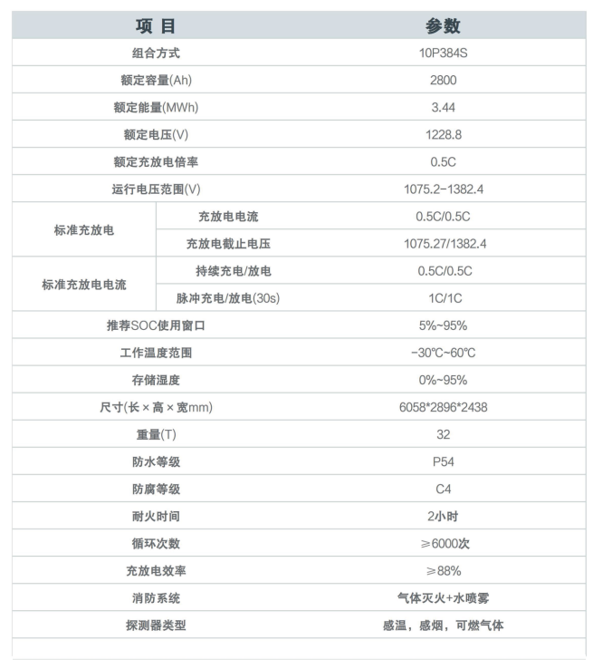 59a3f7200109e850.png